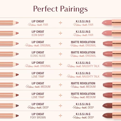 Matte Revolution Lipstick