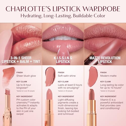 Matte Revolution Lipstick
