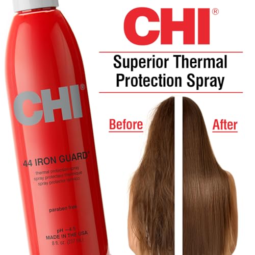Frizz Control & Shine Enhancer