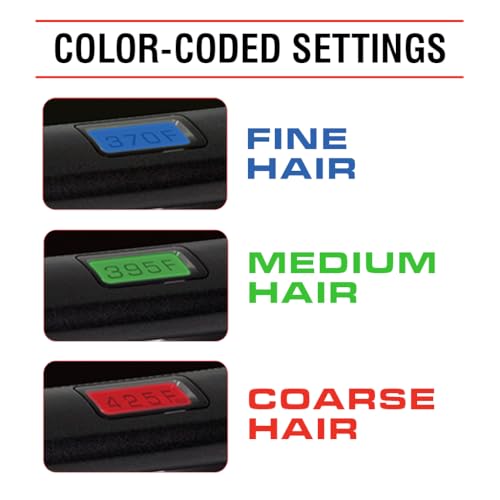 G2 Titanium Infused Ceramic Flat Iron 1-Inch