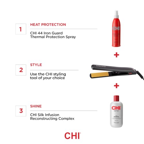 Tourmaline Ceramic Mini Flat Iron Hair Straightener 0.75 inch