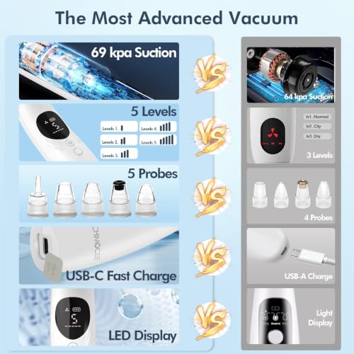 Blackhead Remover Pore Vacuum Upgraded 5 Suction Power Levels