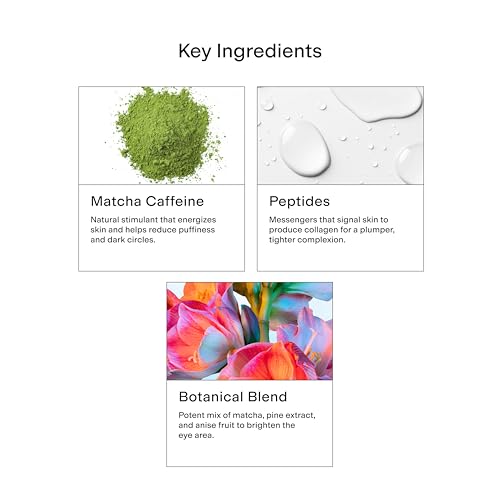 EYE CANDY Matcha Under Eye Patches - Eye Masks for Dark Circles and Puffiness