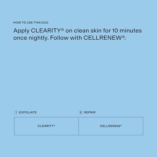 Power Duo by CLEARSTEM - CLEARITY The Blackhead Dissolver Mandelic Acid Serum - CELLRENEW 