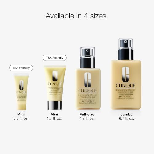 Dramatically Different Moisturizing Gel
