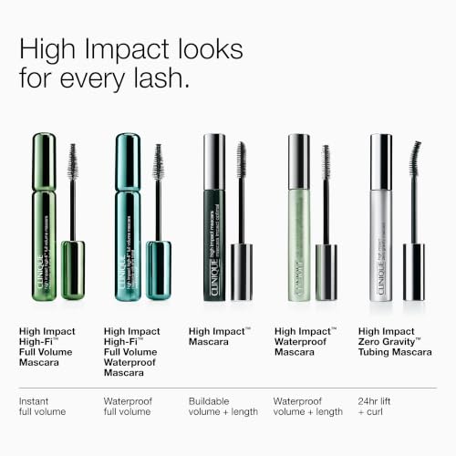 High Impact Mascara Sensitive Eyes