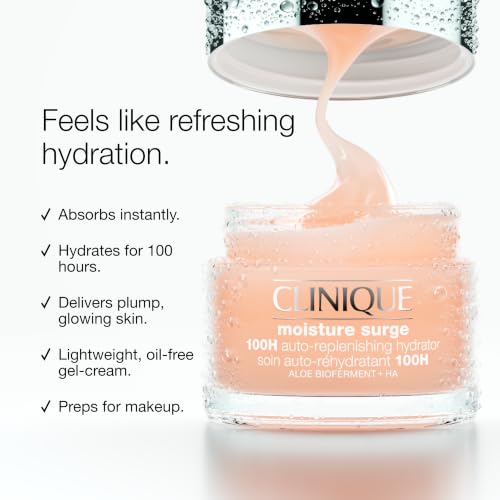 Moisture Surge 100H Auto-Replenishing Hydrator