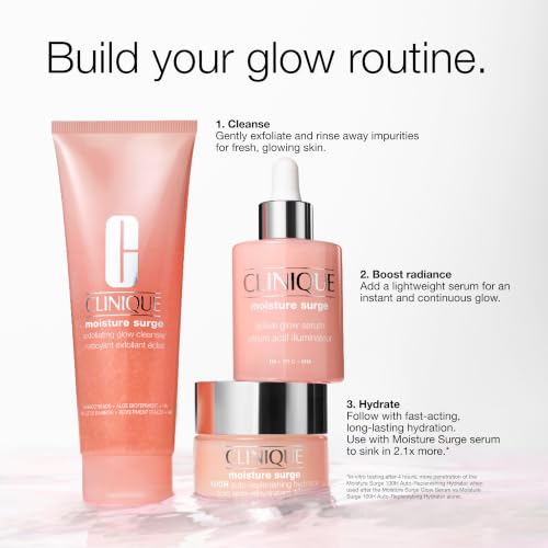 Moisture Surge 100H Auto-Replenishing Hydrator