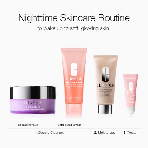 Moisture Surge Overnight Mask