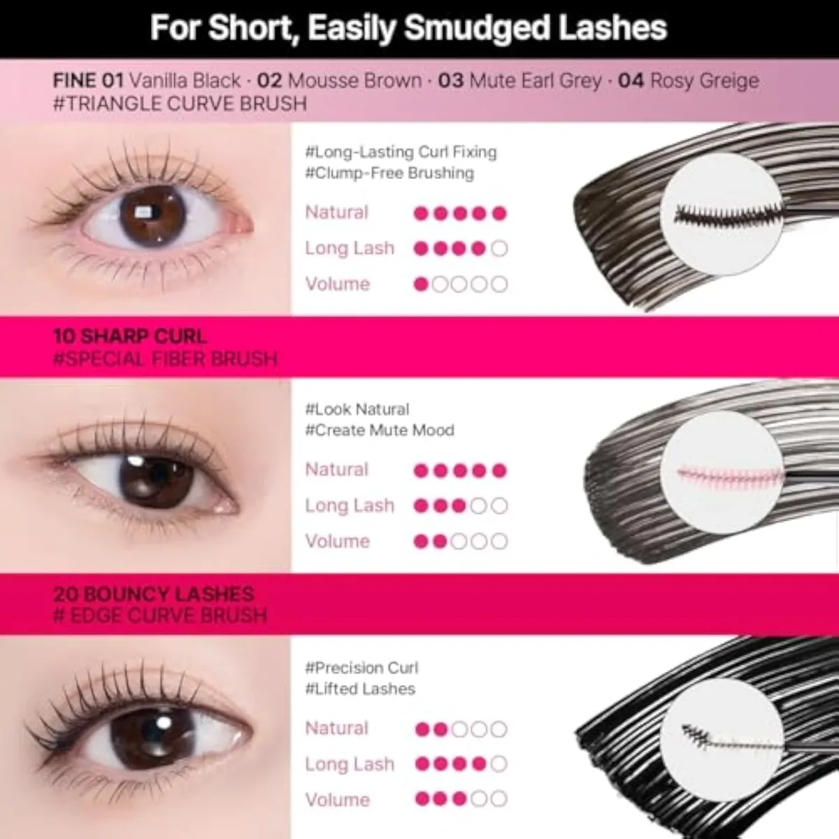 CLIO Kill Lash Superproof Mascara, Waterproof Fiber Lengthening for Straight Lashes, Smudge & Flake-Proof, Clump-Free Lash Extension for Lifted Curl, Safe for Sen
