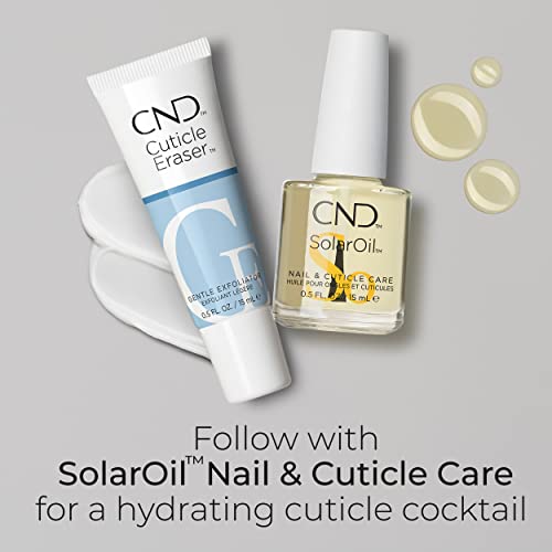 Cuticle Away Professional Remover