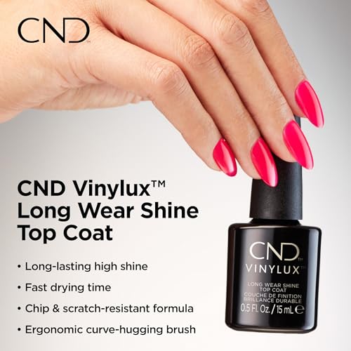 Vinylux Longwear Shine Top Coat
