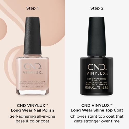 Vinylux Longwear Shine Top Coat