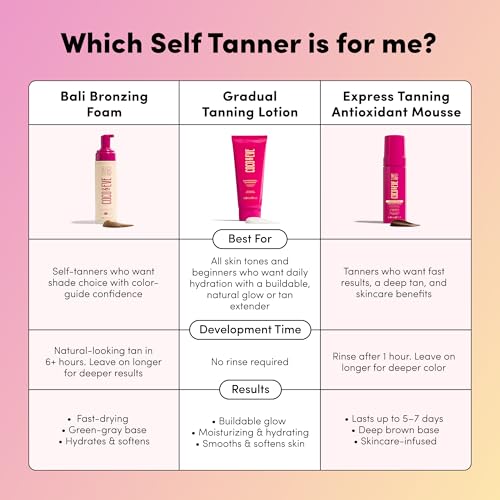 Cruelty Free