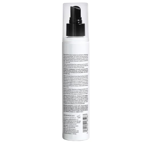 Raise the Root Lift Spray