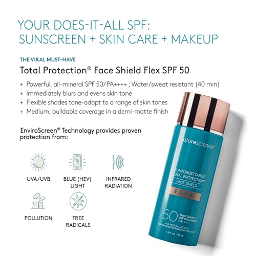ColorScience Sunforgettable Total Protection Face Shield SPF 50