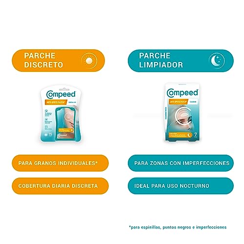 Cold Sore Patch 45 count