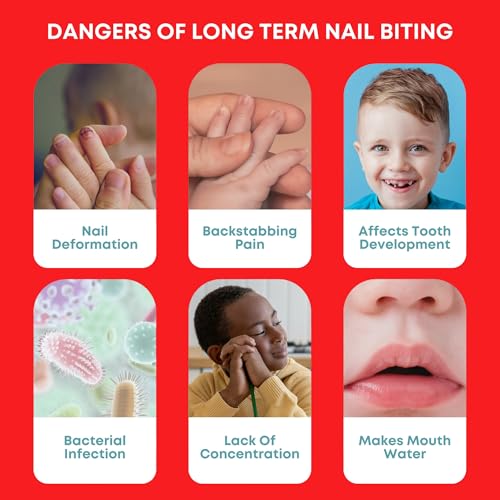 Natural Nail Biting Solution