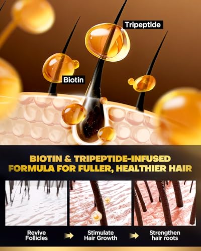 Tripeptide-Infused Biotin Hair Growth Shampoo and Conditioner Set