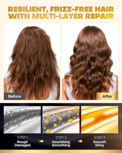 Tripeptide-Infused Biotin Hair Growth Shampoo and Conditioner Set