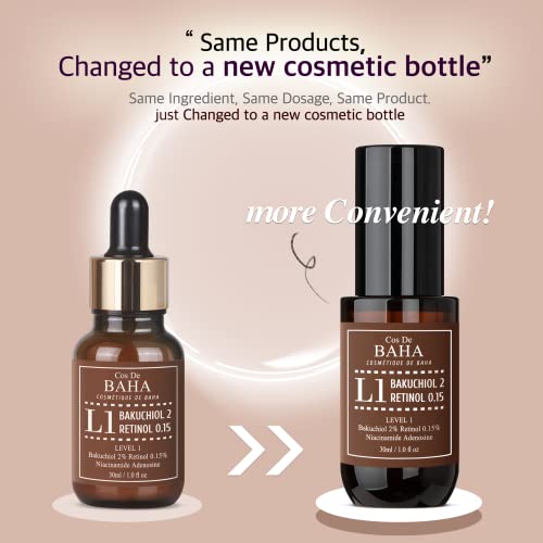 L1 Bakuchiol 2% + Retinol Serum