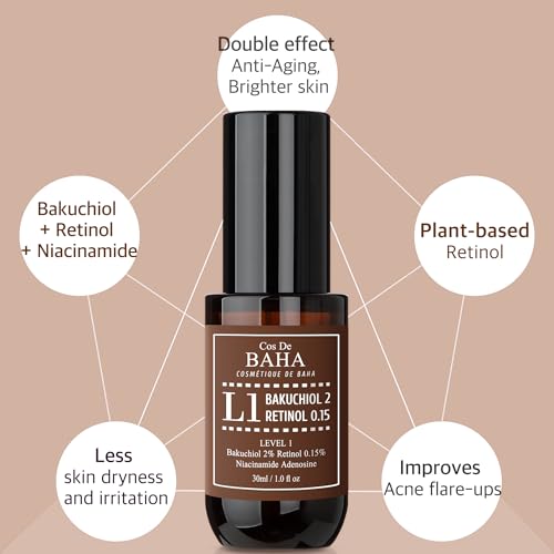 L1 Bakuchiol 2% + Retinol Serum
