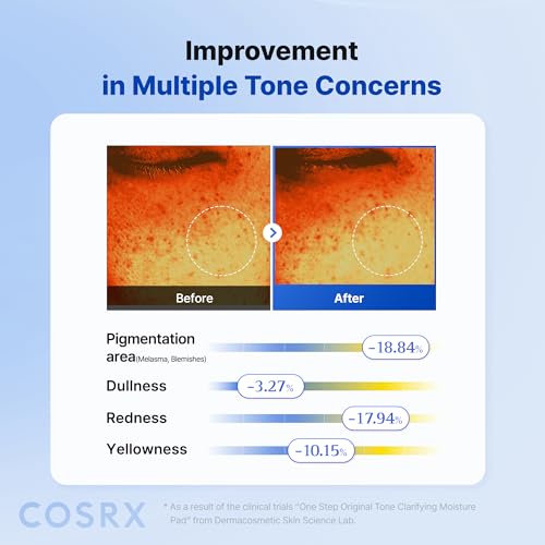 OneStep Tone Clarifying Pads