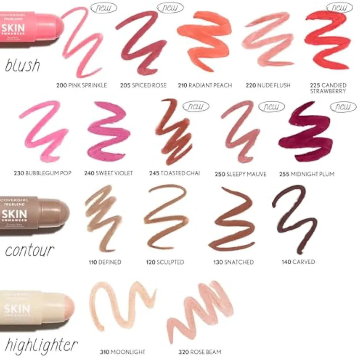 Trublend Skin Enhancer Blush Balm Stick, Vegan Formula, Easy to Use, Glides on Effortlessly, Non-Greasy, Doesn't Crease - 200 Pink Sprinkle (Bright, Warm Pink)