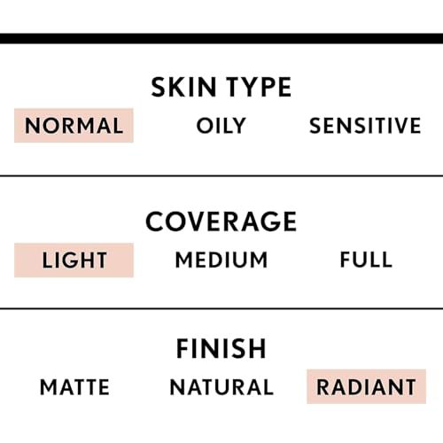 Smoothers Lightweight BB Cream