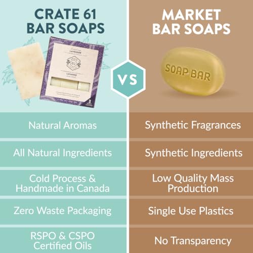Crate 61, Natural Bar Soap, Vegan, Lavender, Handmade Soap With Premium Essential Oils, Cold Pressed Face And Body Bar For Men And Women (4 oz, 3 Bars) Lavender 3