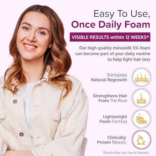 Helps Restore Top of Scalp Hair Loss