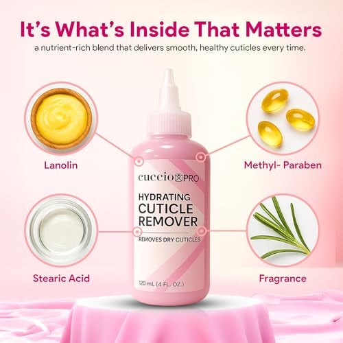 Pro Hydrating Cuticle Remover