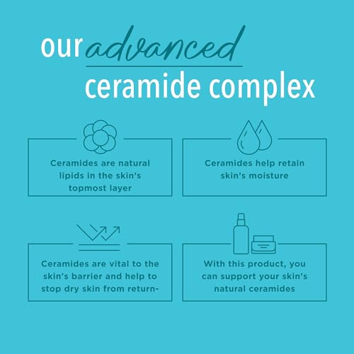 Hand Cream for Dry to Extremely Dry Hands and Skin