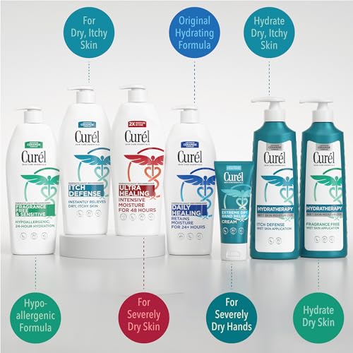 Itch Defense In-Shower Body Lotion