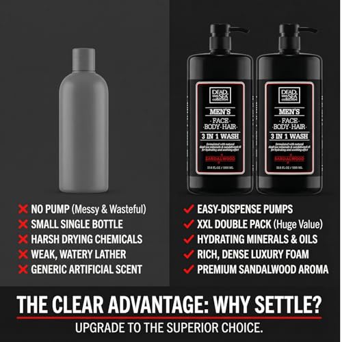 Sandalwood Men’s Body Wash – 3 in 1 Body Wash for Men for Hair