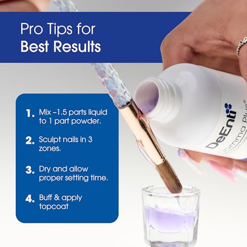 Nomma Plus Acrylic Monomer Liquid