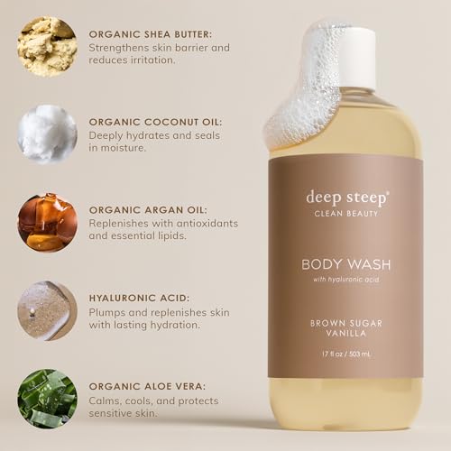 Body Wash