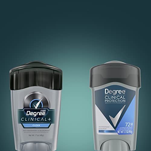 Men Clinical Protection Antiperspirant