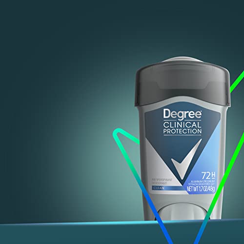 Men Clinical Protection Antiperspirant