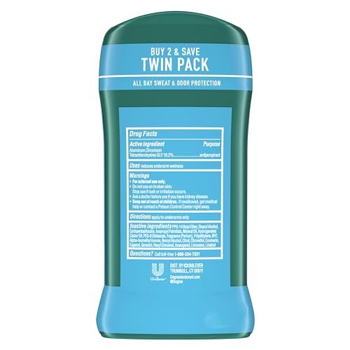 Men Antiperspirant Deodorant