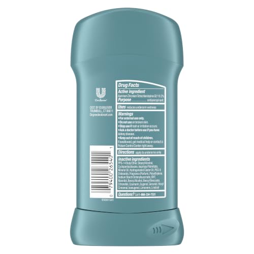 Men Ultra Fresh Antiperspirant Deodorant Stick Cool Rush