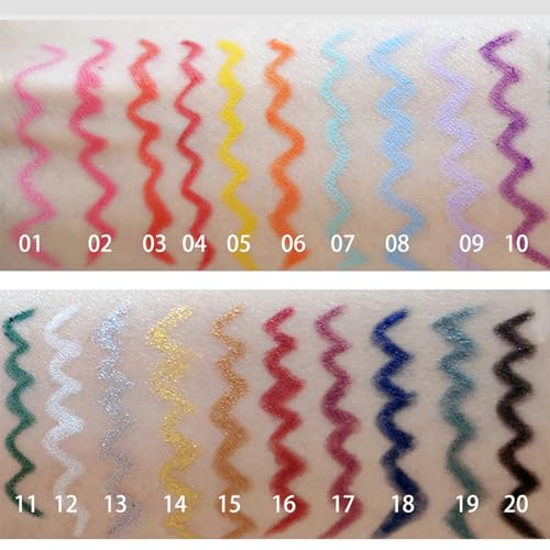 Pink Eyeliner Pencil