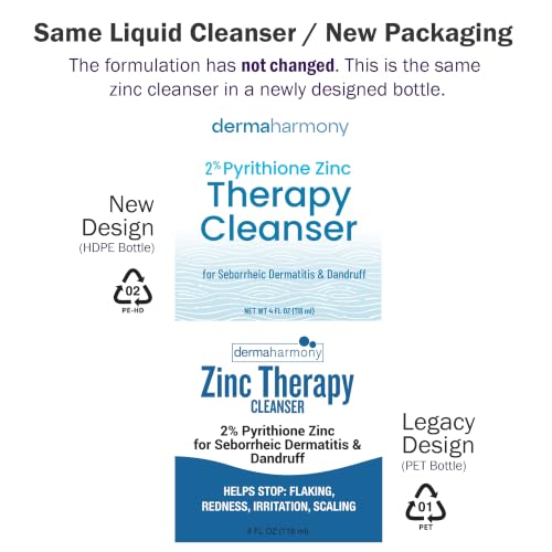 2% Pyrithione Zinc (ZnP) Liquid Cleanser (non-soap) Wash (