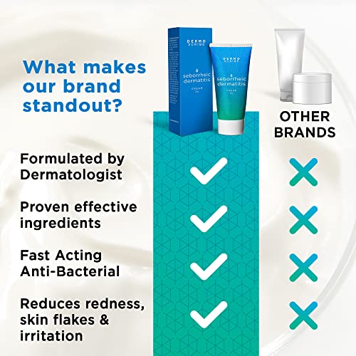 Seborrheic Dermatitis Cream for Itchy Skin and Eczema