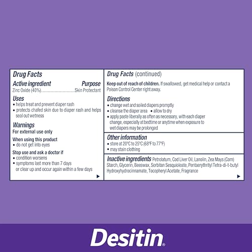 Maximum Strength Zinc Oxide Paste