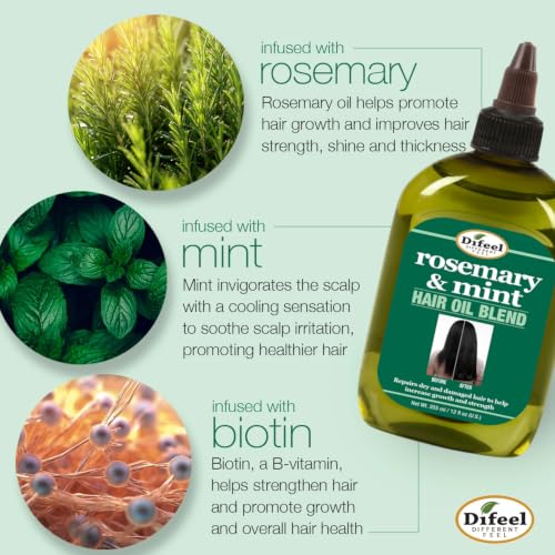 Rosemary and Mint Hair Oil