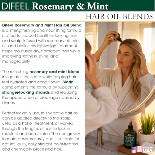 Rosemary and Mint Hair Oil