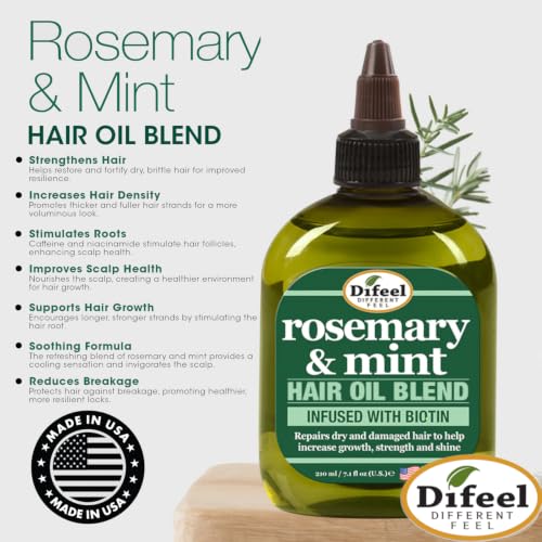 Rosemary and Mint Hair Oil