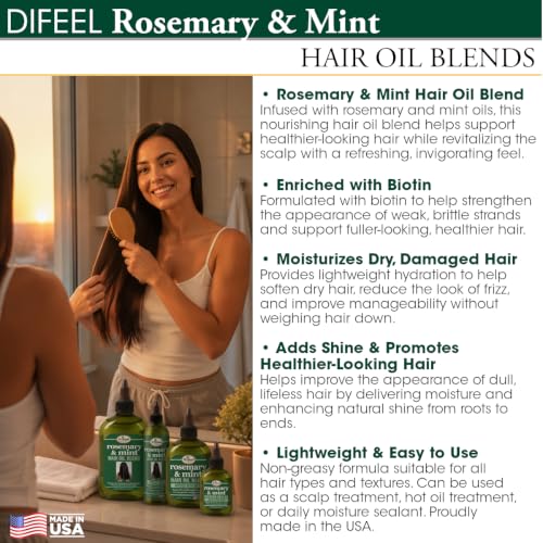 Rosemary and Mint Hair Oil