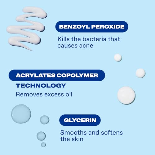 Acne Spot Treatment 10% Benzoyl Peroxide